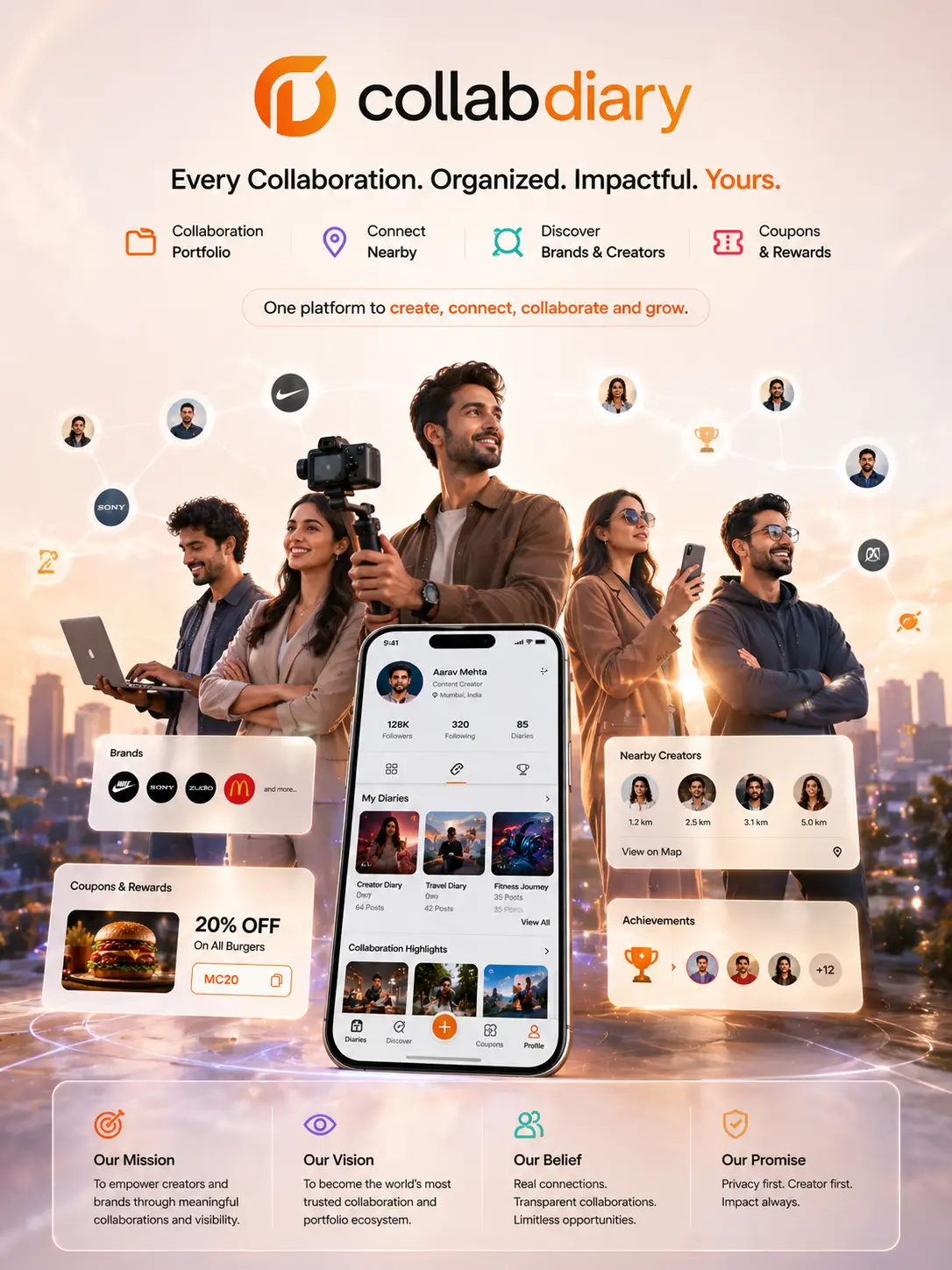 Collabdiary Overview